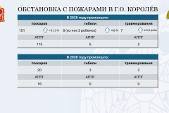 Презентация (1)(1)_page-0001